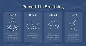 Breathing Techniques